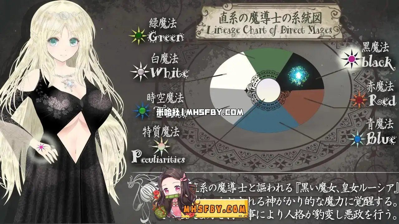 魔法师露娜 剧情互动 玩法截图 6